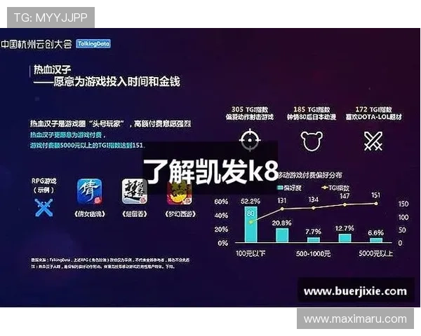 凯发k8官网首页详细解析最新热门游戏玩法与攻略指南