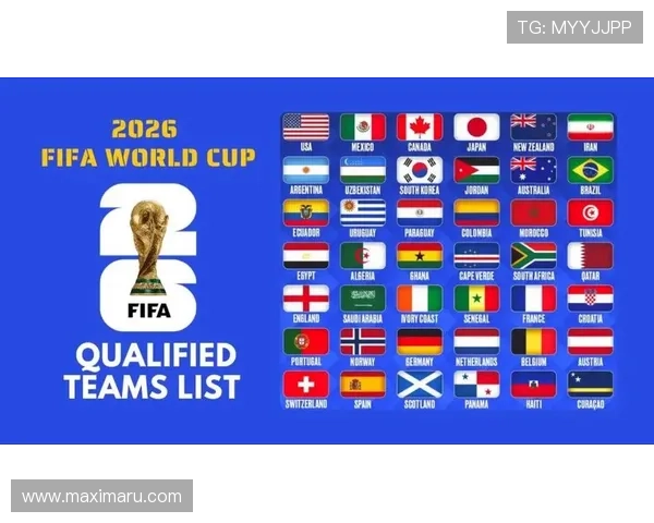 2026年世界杯48强完整名单公布，最新入围球队详细解析