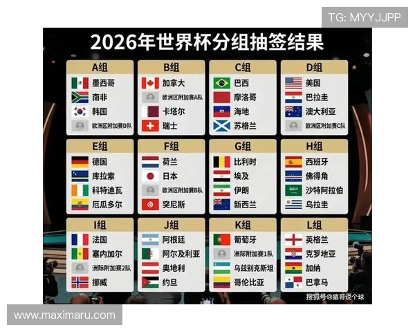 2026美加墨世界杯亚洲区预选赛赛程安排详解，比赛时间、场次及重要赛事预告全掌握