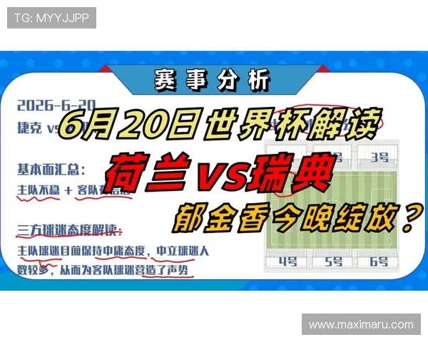 2026年世界杯荷兰VS瑞典比赛直播时间地点及赛前预测分析